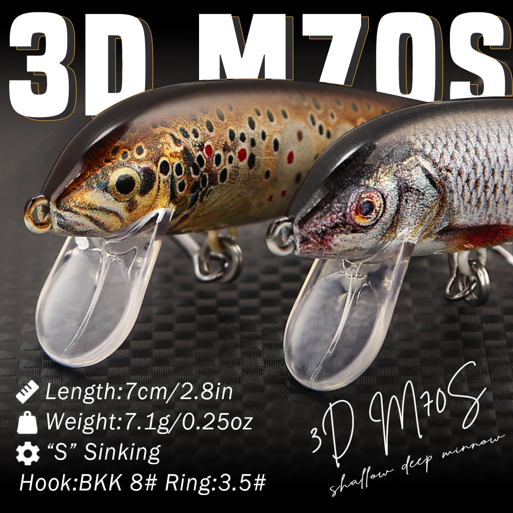 B&U Fishing Lures Sinking Minn - Fishing Lure Spinnerbait review and price