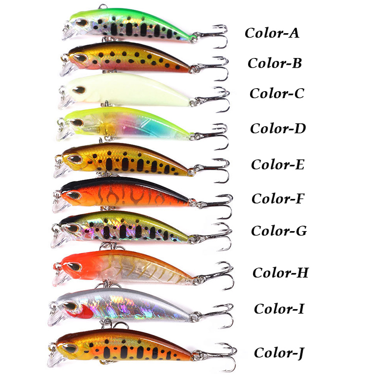 WESTBASS 1PX Micro Minnow Lure - Fishing Lure Popper review and price