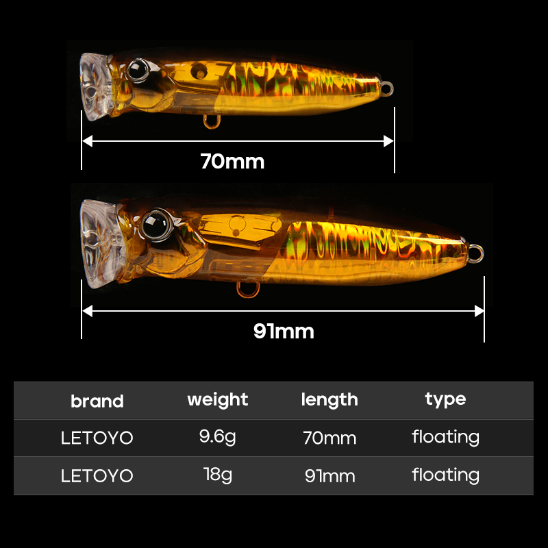LETOYO 9.6g/18g Floating Poppe - Fishing Lure Popper review and price