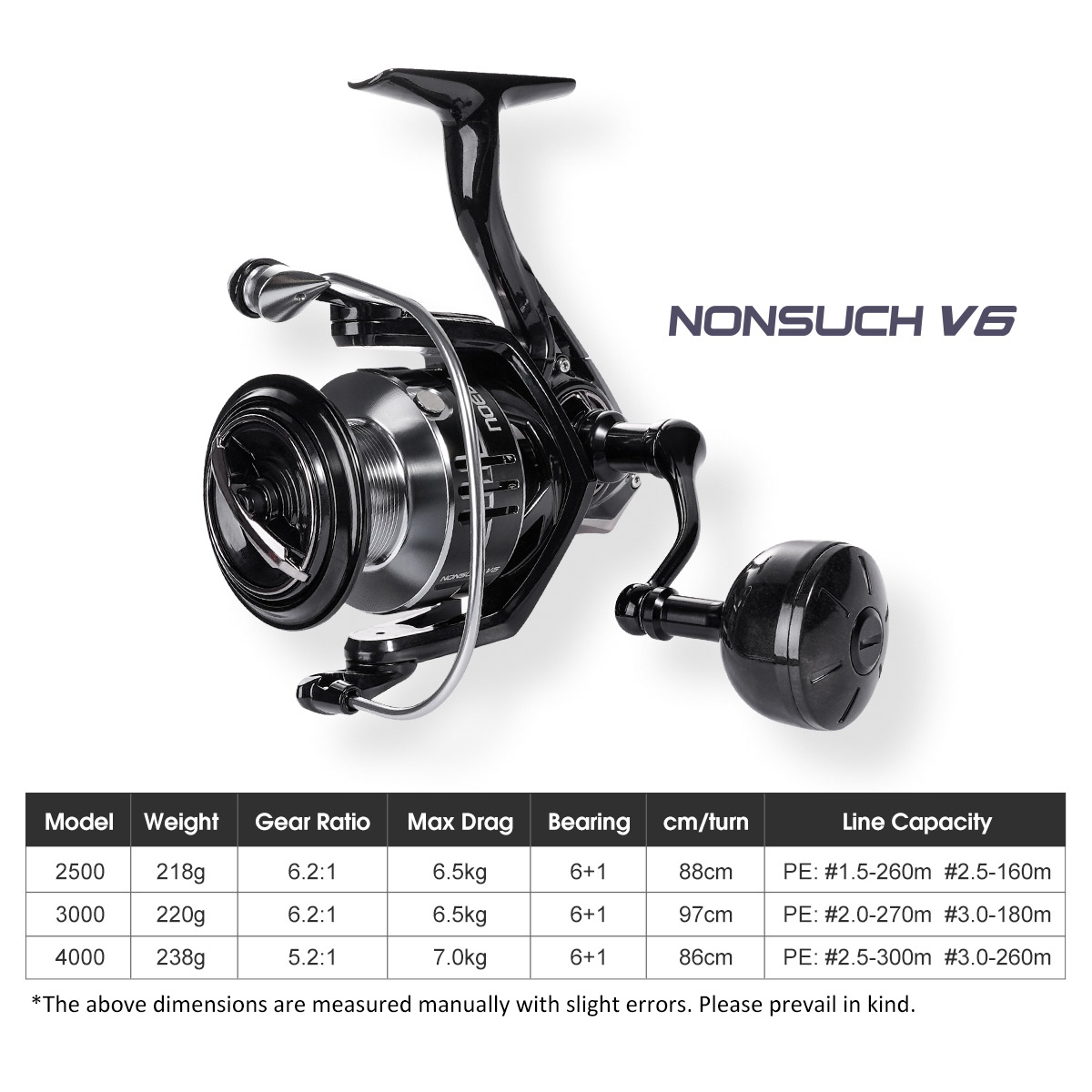 Noeby Carbon Spinning Fishing  - Penn Reel Fierce review and price