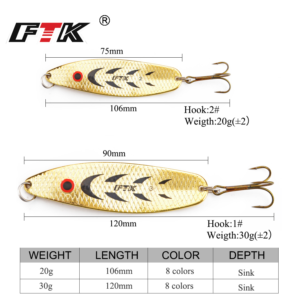 FTK 20g/30g Long Cast Fishing  - Fishing Lure Spinnerbait review and price