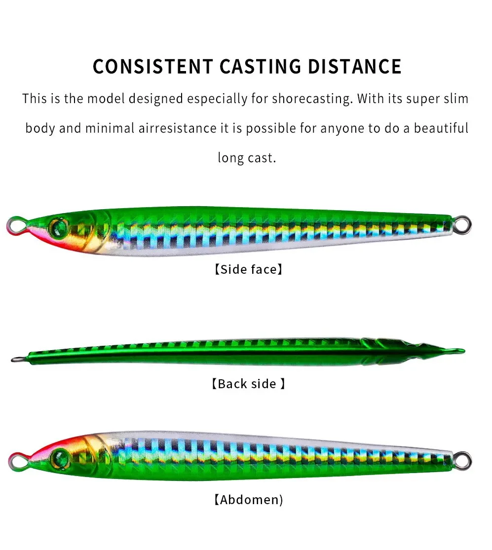 Cast Metal Jig Fishing Lure 5P - Fishing Lure Buzzbait review and price