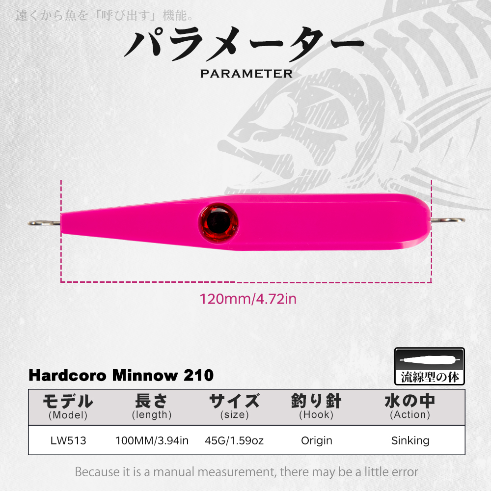 Hunthouse 2PCS Set Heavy Sinki - Fishing Lure Buzzbait review and price